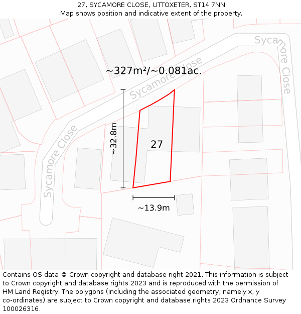 27, SYCAMORE CLOSE, UTTOXETER, ST14 7NN: Plot and title map