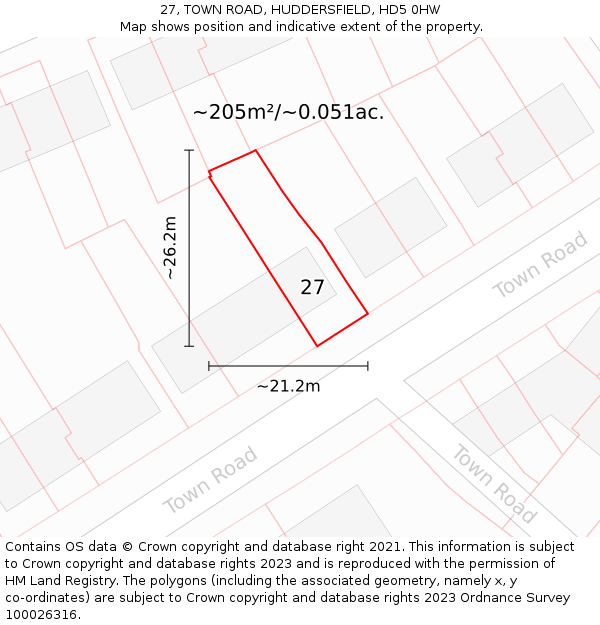 27, TOWN ROAD, HUDDERSFIELD, HD5 0HW: Plot and title map