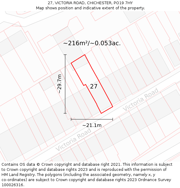 27, VICTORIA ROAD, CHICHESTER, PO19 7HY: Plot and title map