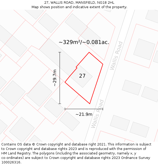 27, WALLIS ROAD, MANSFIELD, NG18 2HL: Plot and title map