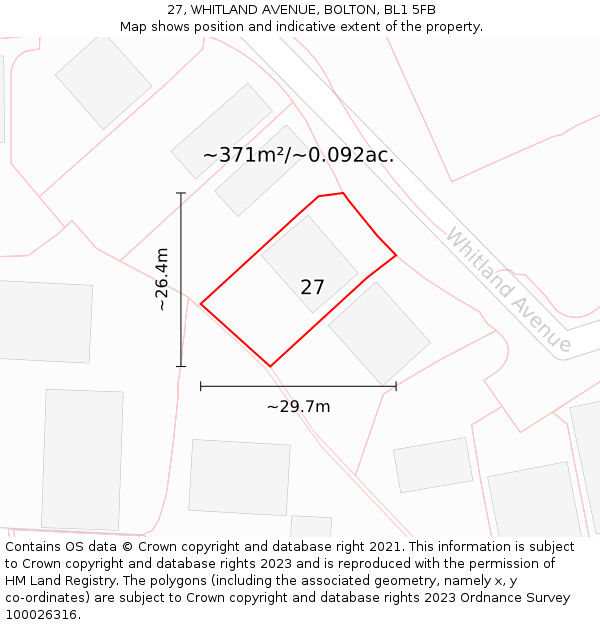 27, WHITLAND AVENUE, BOLTON, BL1 5FB: Plot and title map
