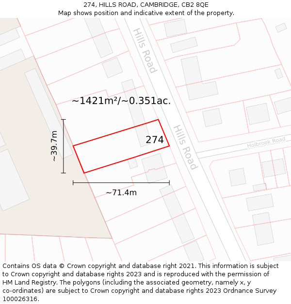 274, HILLS ROAD, CAMBRIDGE, CB2 8QE: Plot and title map