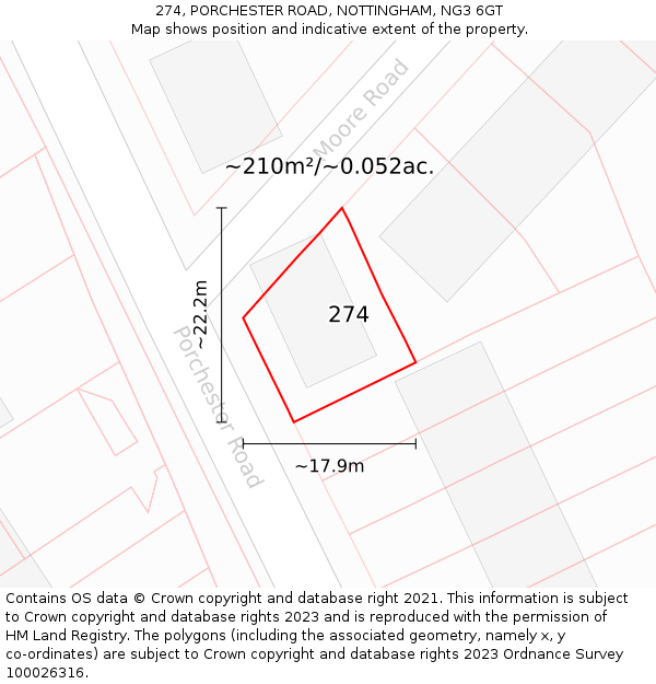 274, PORCHESTER ROAD, NOTTINGHAM, NG3 6GT: Plot and title map