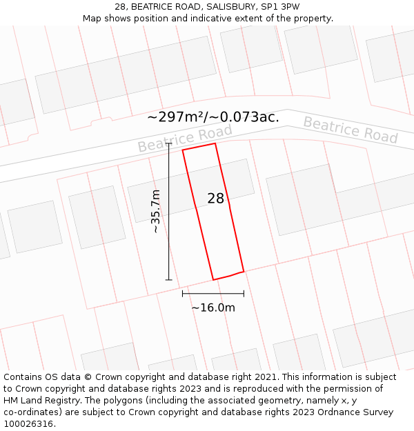 28, BEATRICE ROAD, SALISBURY, SP1 3PW: Plot and title map