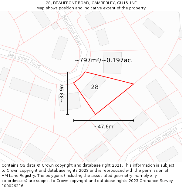 28, BEAUFRONT ROAD, CAMBERLEY, GU15 1NF: Plot and title map