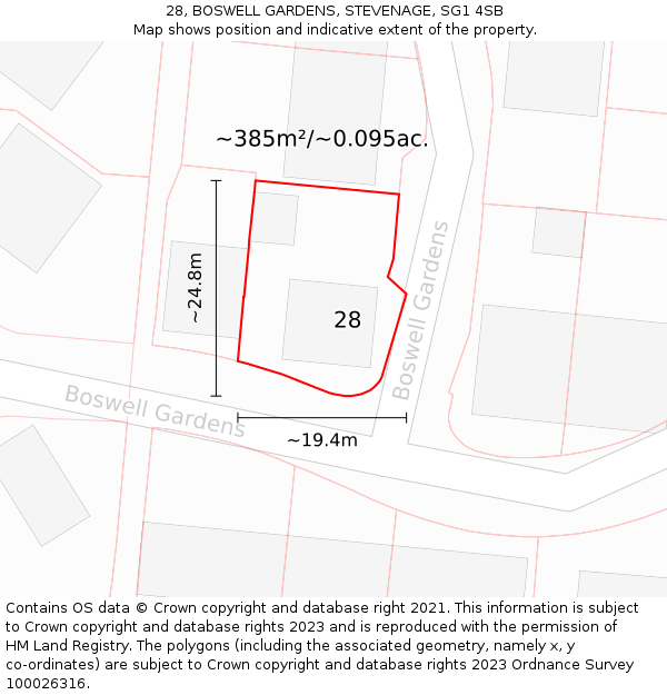 28, BOSWELL GARDENS, STEVENAGE, SG1 4SB: Plot and title map