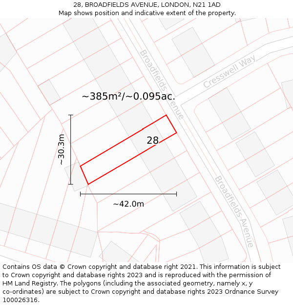 28, BROADFIELDS AVENUE, LONDON, N21 1AD: Plot and title map