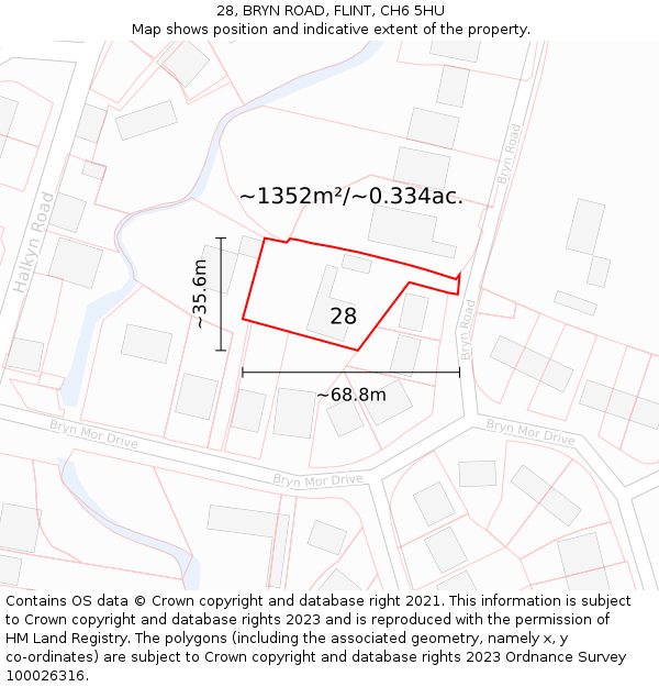 28, BRYN ROAD, FLINT, CH6 5HU: Plot and title map