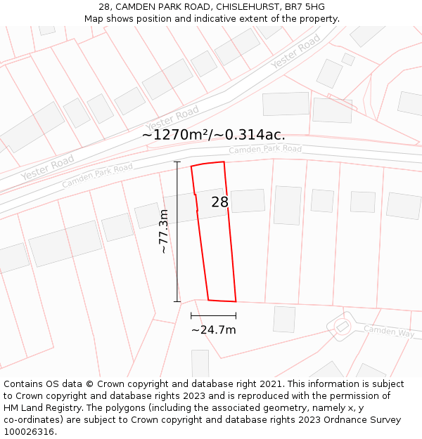 28, CAMDEN PARK ROAD, CHISLEHURST, BR7 5HG: Plot and title map