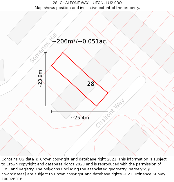 28, CHALFONT WAY, LUTON, LU2 9RQ: Plot and title map