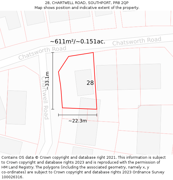 28, CHARTWELL ROAD, SOUTHPORT, PR8 2QP: Plot and title map