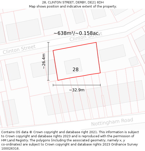 28, CLINTON STREET, DERBY, DE21 6DH: Plot and title map
