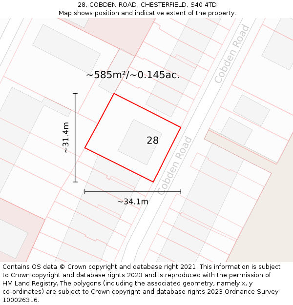 28, COBDEN ROAD, CHESTERFIELD, S40 4TD: Plot and title map