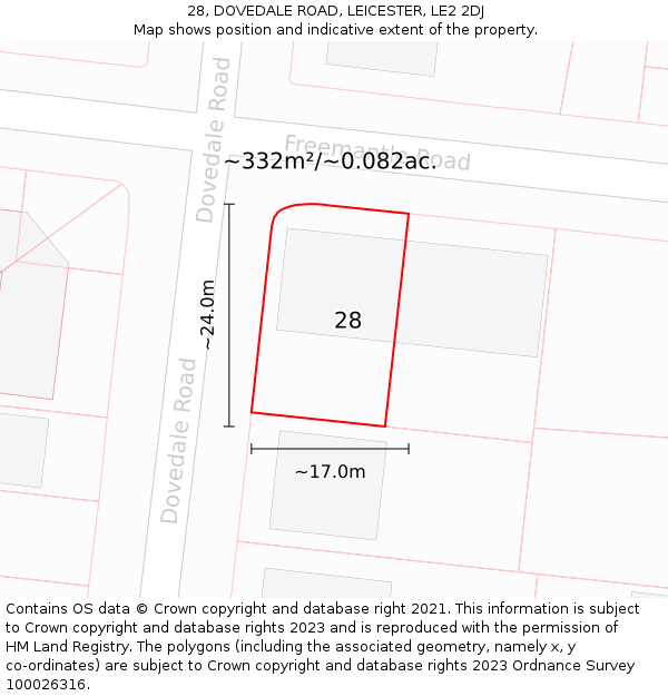 28, DOVEDALE ROAD, LEICESTER, LE2 2DJ: Plot and title map