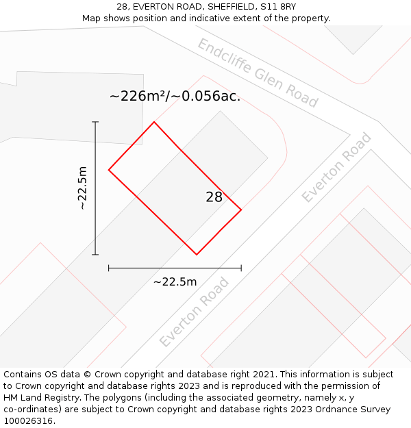 28, EVERTON ROAD, SHEFFIELD, S11 8RY: Plot and title map