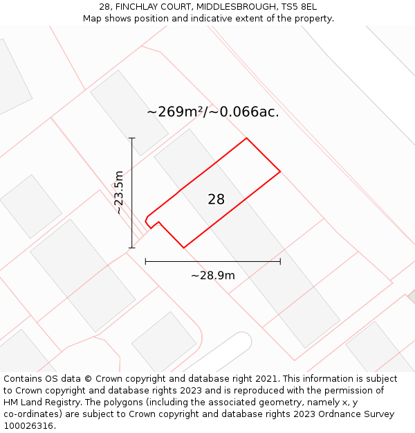 28, FINCHLAY COURT, MIDDLESBROUGH, TS5 8EL: Plot and title map