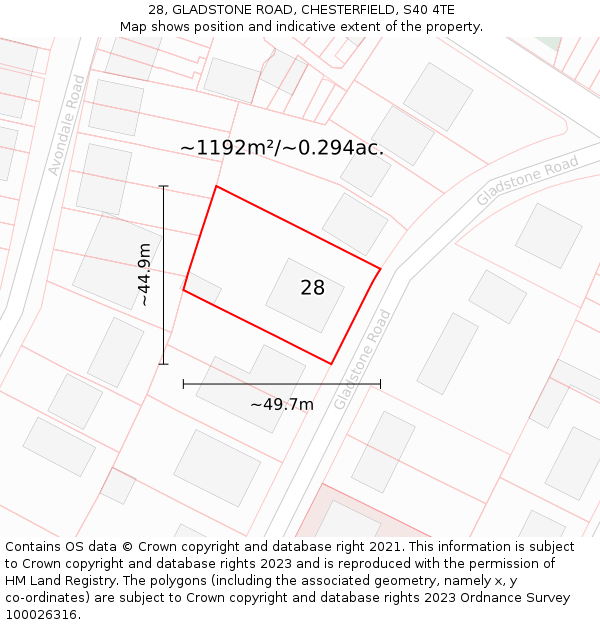 28, GLADSTONE ROAD, CHESTERFIELD, S40 4TE: Plot and title map