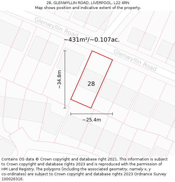 28, GLENWYLLIN ROAD, LIVERPOOL, L22 4RN: Plot and title map