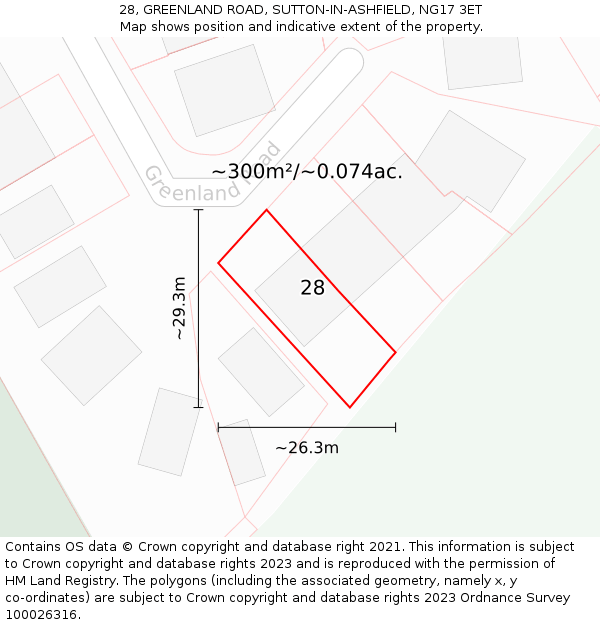 28, GREENLAND ROAD, SUTTON-IN-ASHFIELD, NG17 3ET: Plot and title map