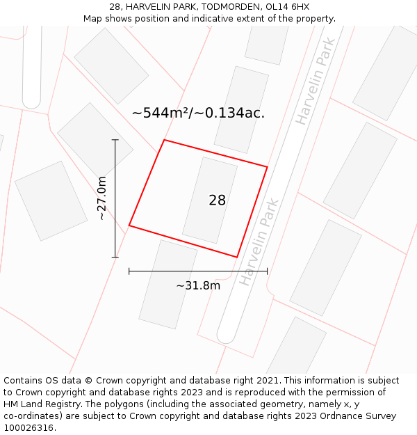 28, HARVELIN PARK, TODMORDEN, OL14 6HX: Plot and title map
