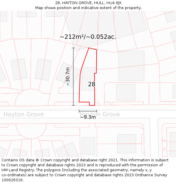 28, HAYTON GROVE, HULL, HU4 6JX: Plot and title map