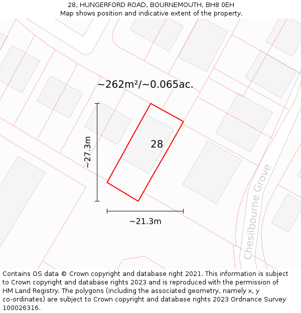 28, HUNGERFORD ROAD, BOURNEMOUTH, BH8 0EH: Plot and title map