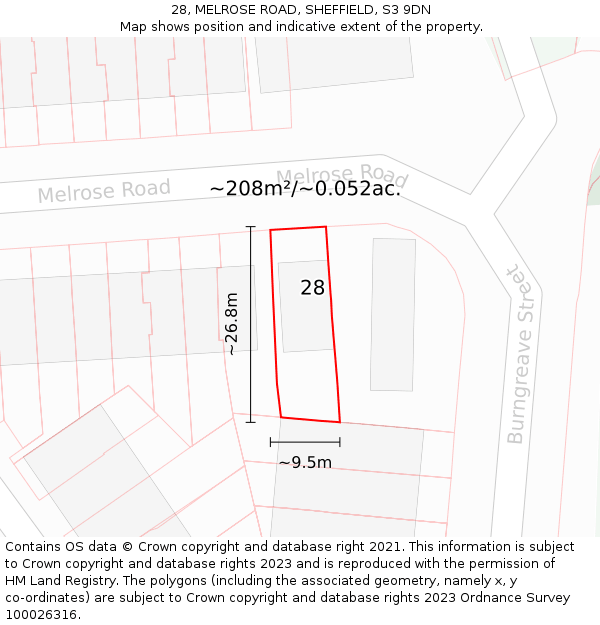 28, MELROSE ROAD, SHEFFIELD, S3 9DN: Plot and title map