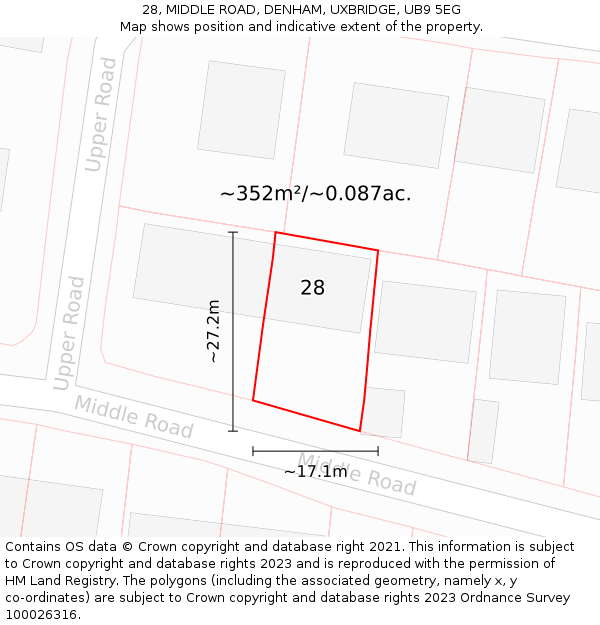 28, MIDDLE ROAD, DENHAM, UXBRIDGE, UB9 5EG: Plot and title map