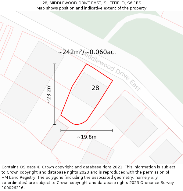 28, MIDDLEWOOD DRIVE EAST, SHEFFIELD, S6 1RS: Plot and title map