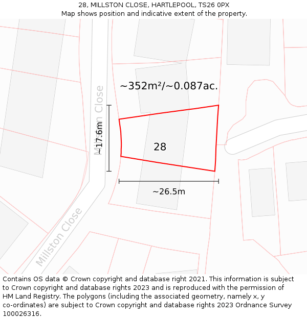 28, MILLSTON CLOSE, HARTLEPOOL, TS26 0PX: Plot and title map