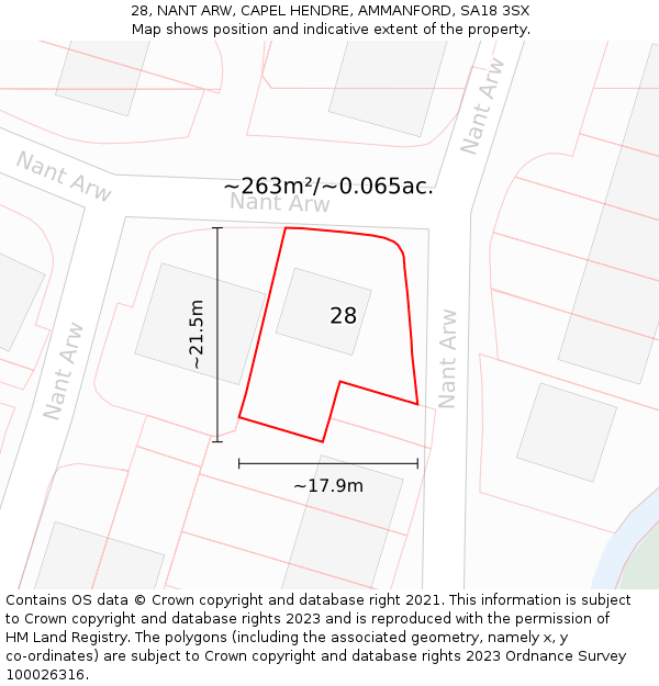 28, NANT ARW, CAPEL HENDRE, AMMANFORD, SA18 3SX: Plot and title map