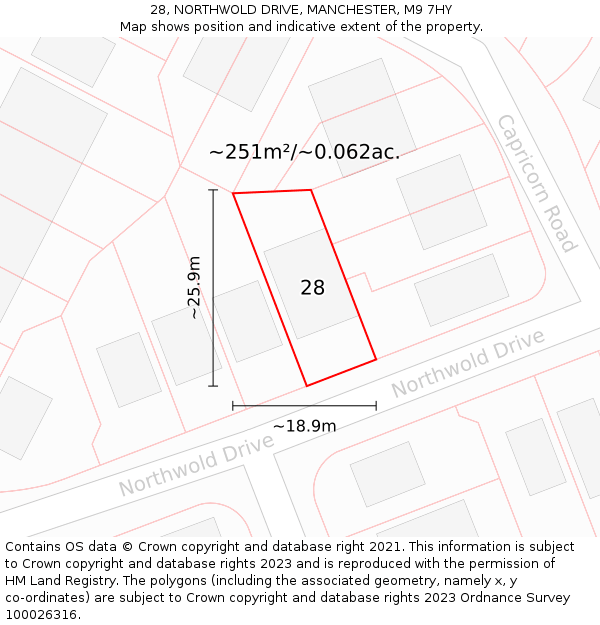 28, NORTHWOLD DRIVE, MANCHESTER, M9 7HY: Plot and title map