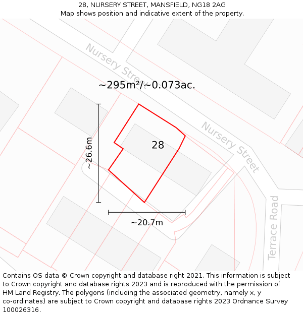28, NURSERY STREET, MANSFIELD, NG18 2AG: Plot and title map