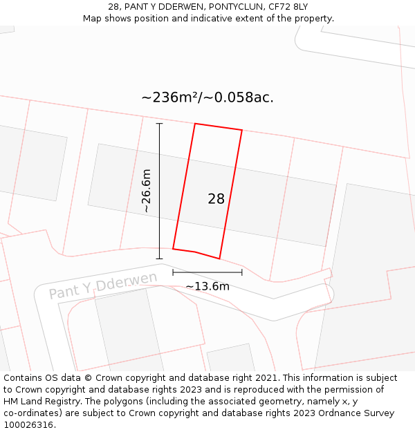 28, PANT Y DDERWEN, PONTYCLUN, CF72 8LY: Plot and title map