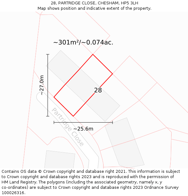 28, PARTRIDGE CLOSE, CHESHAM, HP5 3LH: Plot and title map