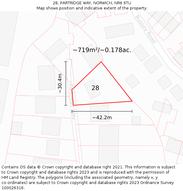 28, PARTRIDGE WAY, NORWICH, NR6 6TU: Plot and title map
