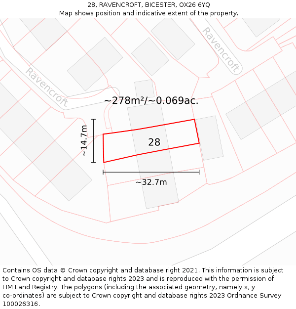 28, RAVENCROFT, BICESTER, OX26 6YQ: Plot and title map