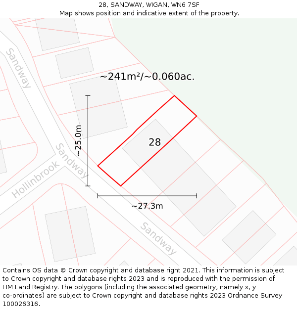 28, SANDWAY, WIGAN, WN6 7SF: Plot and title map