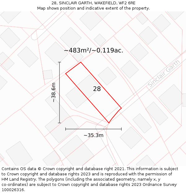 28, SINCLAIR GARTH, WAKEFIELD, WF2 6RE: Plot and title map