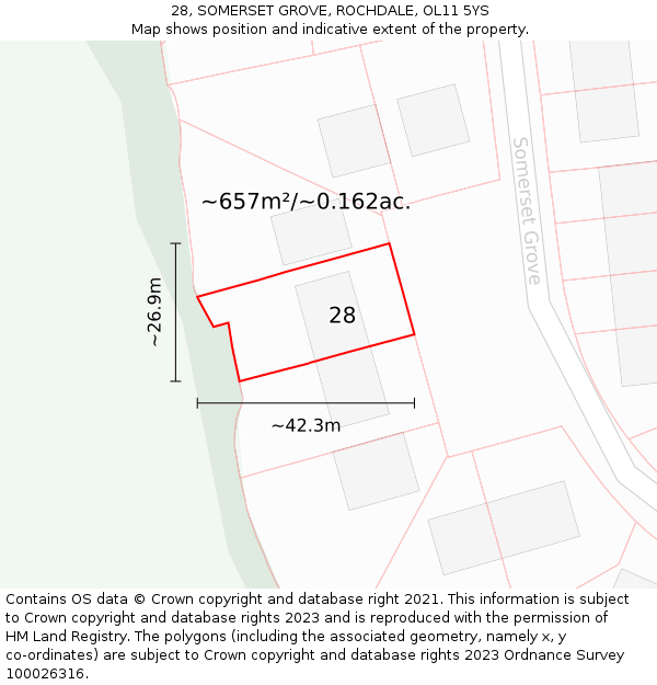 28, SOMERSET GROVE, ROCHDALE, OL11 5YS: Plot and title map