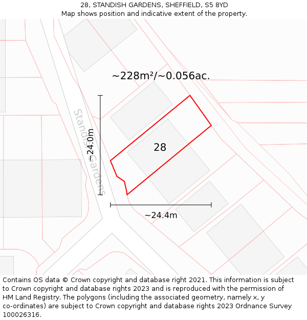 28, STANDISH GARDENS, SHEFFIELD, S5 8YD: Plot and title map