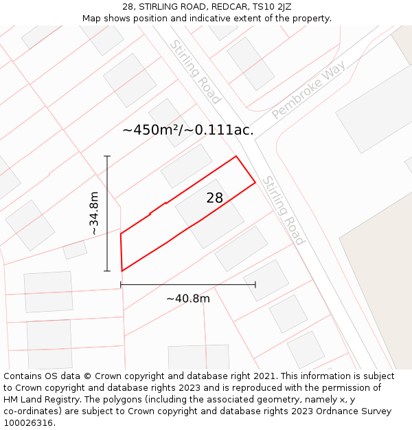 28, STIRLING ROAD, REDCAR, TS10 2JZ: Plot and title map