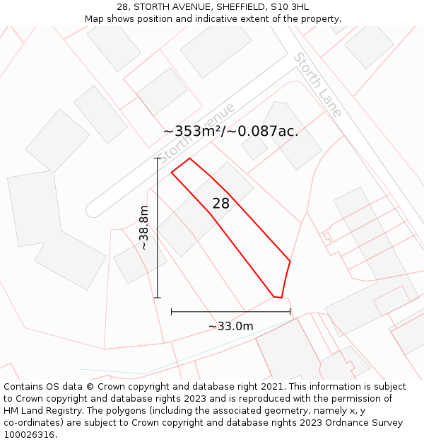 28, STORTH AVENUE, SHEFFIELD, S10 3HL: Plot and title map