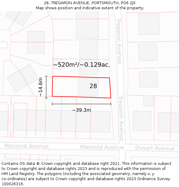 28, TREGARON AVENUE, PORTSMOUTH, PO6 2JX: Plot and title map