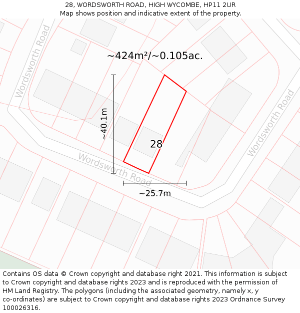 28, WORDSWORTH ROAD, HIGH WYCOMBE, HP11 2UR: Plot and title map