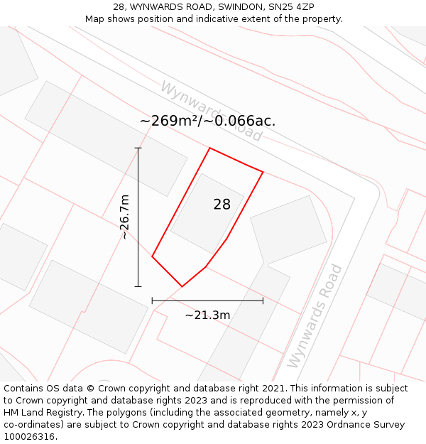 28, WYNWARDS ROAD, SWINDON, SN25 4ZP: Plot and title map