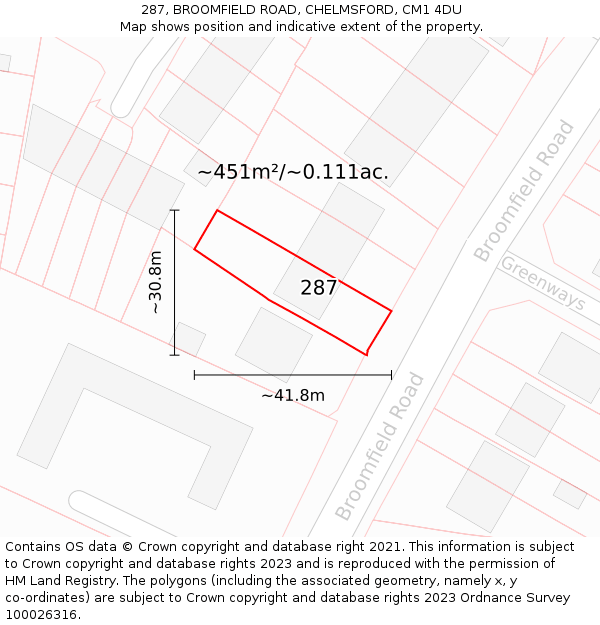 287, BROOMFIELD ROAD, CHELMSFORD, CM1 4DU: Plot and title map