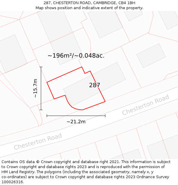 287, CHESTERTON ROAD, CAMBRIDGE, CB4 1BH: Plot and title map