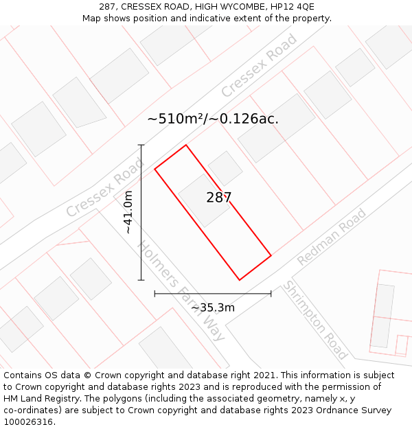 287, CRESSEX ROAD, HIGH WYCOMBE, HP12 4QE: Plot and title map