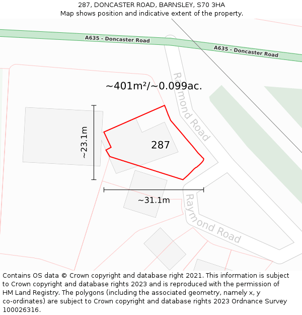 287, DONCASTER ROAD, BARNSLEY, S70 3HA: Plot and title map
